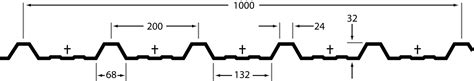 metal roofing sheets measurements|metal roofing dimensions chart.